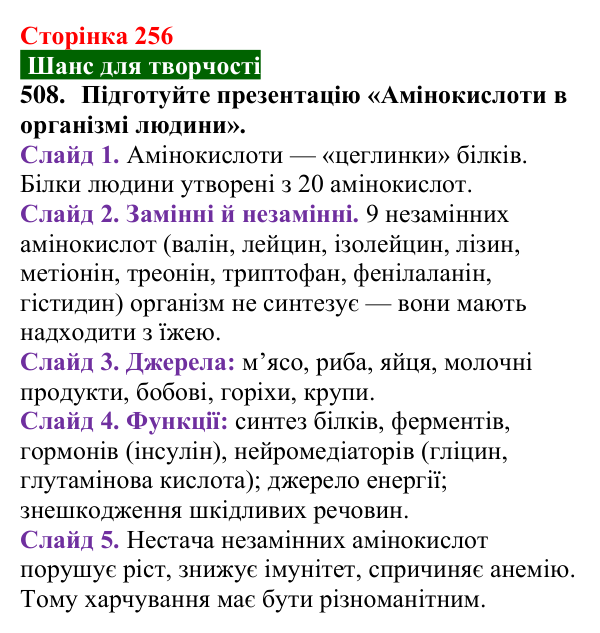 Відповідь до завдання 508 (с. 256) з хімії для 9 класу (Попель, 2026): Амінокислоти