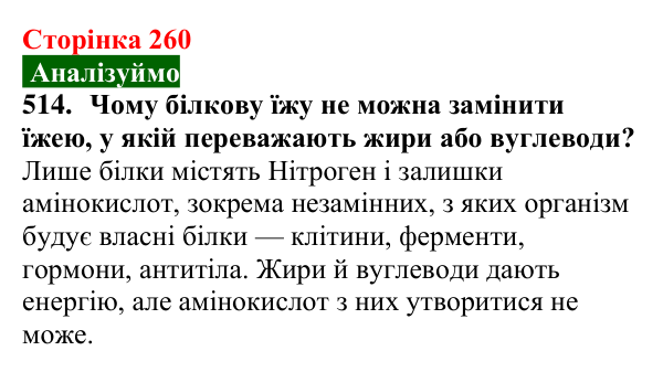 Сторінка 260, завдання 514 Відповідь до завдання 514 (с. 260) з хімії для 9 класу (Попель, 2026): Білки