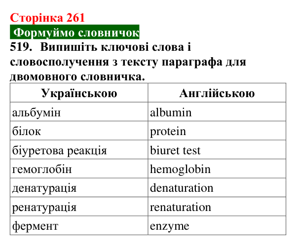 Відповідь до завдання 519 (с. 261) з хімії для 9 класу (Попель, 2026): Білки