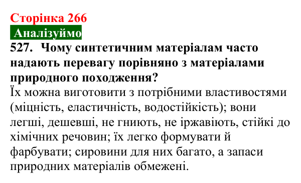 Відповідь до завдання 527 (с. 266) з хімії для 9 класу (Попель, 2026): Природні та синтетичні органічні сполуки