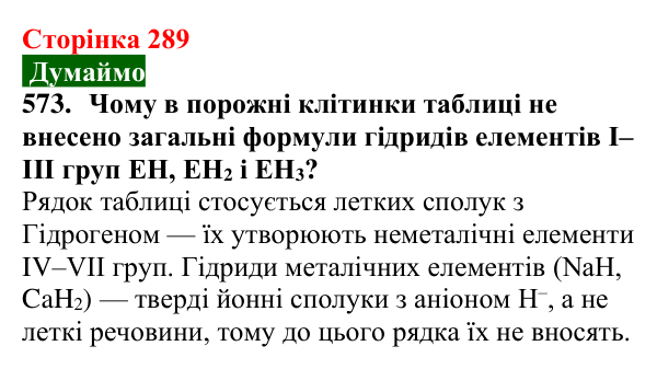Відповідь до завдання 573 (с. 289) з хімії для 9 класу (Попель, 2026): Моя кар’єра в хімії