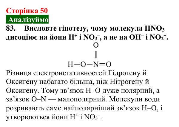 Відповідь до завдання 83 (с. 50) з хімії для 9 класу (Попель, 2026): Йони у водних розчинах кислот