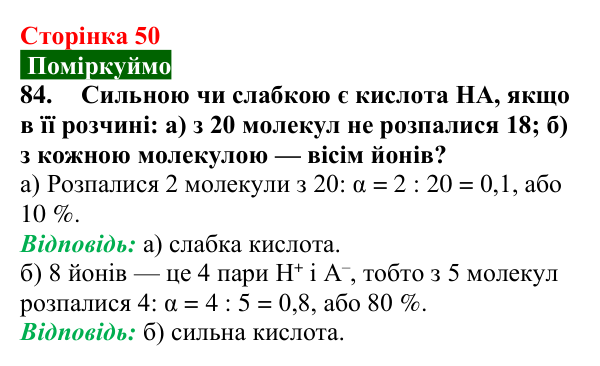 Відповідь до завдання 84 (с. 50) з хімії для 9 класу (Попель, 2026): Йони у водних розчинах кислот