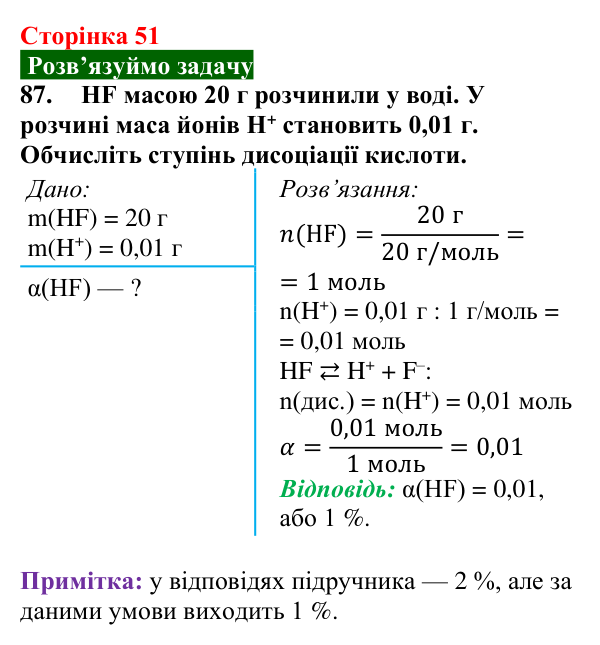 Сторінка 51, завдання 87 Відповідь до завдання 87 (с. 51) з хімії для 9 класу (Попель, 2026): Йони у водних розчинах кислот