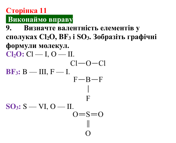 Відповідь до завдання 9 (с. 11) з хімії для 9 класу (Попель, 2026): Атоми. Молекули. Йони