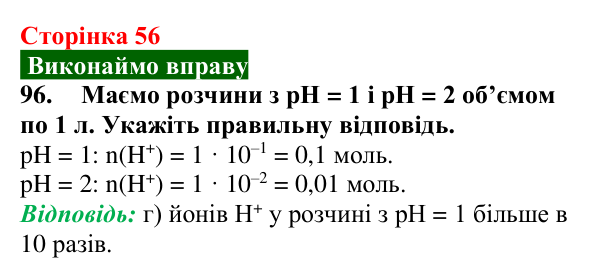 Відповідь до завдання 96 (с. 56) з хімії для 9 класу (Попель, 2026): Водневий показник