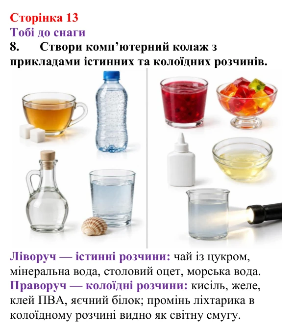 Відповідь до завдання 8 (с. 13) з хімії для 9 класу (Ярошенко, 2026): Істинні розчини, їхній склад і властивості