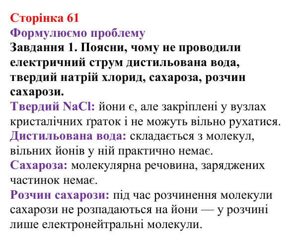 Відповідь до завдання 1 (с. 61) з хімії для 9 класу (Ярошенко, 2026): Електроліти та неелектроліти. Електролітична дисоціація