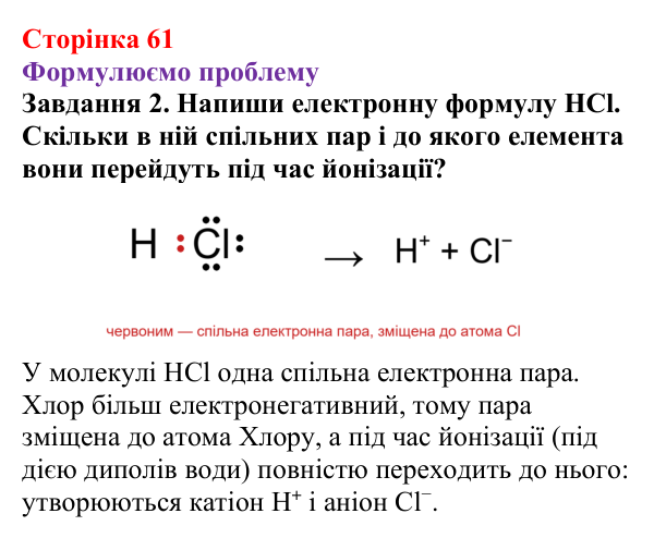 Відповідь до завдання 2 (с. 61) з хімії для 9 класу (Ярошенко, 2026): Електроліти та неелектроліти. Електролітична дисоціація