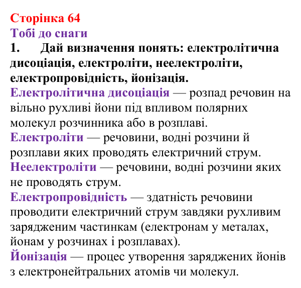 Відповідь до завдання 1 (с. 64) з хімії для 9 класу (Ярошенко, 2026): Електроліти та неелектроліти. Електролітична дисоціація