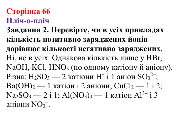 Відповідь до завдання 2 (с. 66) з хімії для 9 класу (Ярошенко, 2026): Поняття про кислоти, основи, солі з позиції теорії...