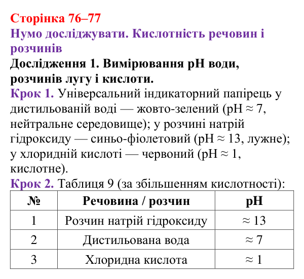 Відповідь до дослідження 1 (с. 76–77) з хімії для 9 класу (Ярошенко, 2026): Сильні та слабкі електроліти. Поняття про...