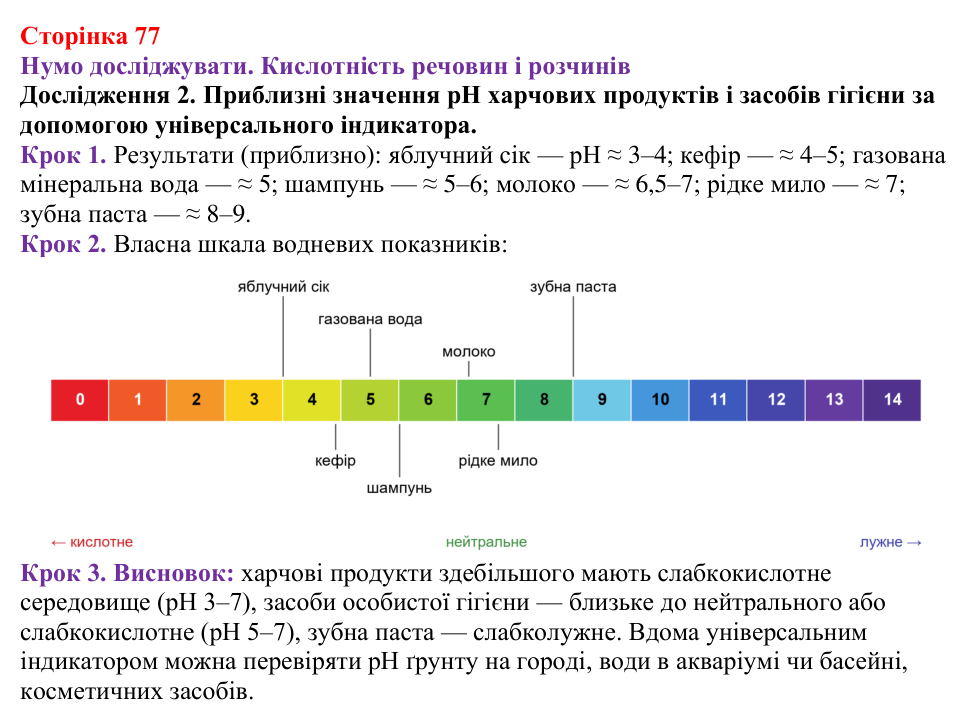 Відповідь до дослідження 2 (с. 77) з хімії для 9 класу (Ярошенко, 2026): Сильні та слабкі електроліти. Поняття про...