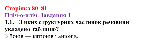 Відповідь до завдання 1.1 (с. 80–81) з хімії для 9 класу (Ярошенко, 2026): Ознайомлюємося з таблицею розчинності і вчимося...