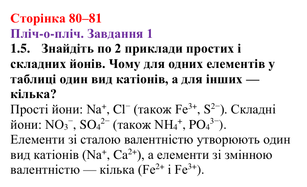 Відповідь до завдання 1.5 (с. 80–81) з хімії для 9 класу (Ярошенко, 2026): Ознайомлюємося з таблицею розчинності і вчимося...