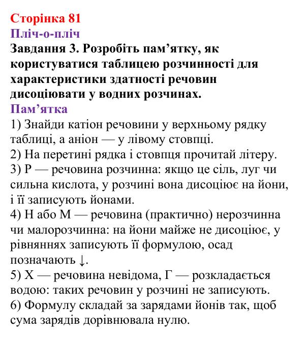Відповідь до завдання 3 (с. 81) з хімії для 9 класу (Ярошенко, 2026): Ознайомлюємося з таблицею розчинності і вчимося...