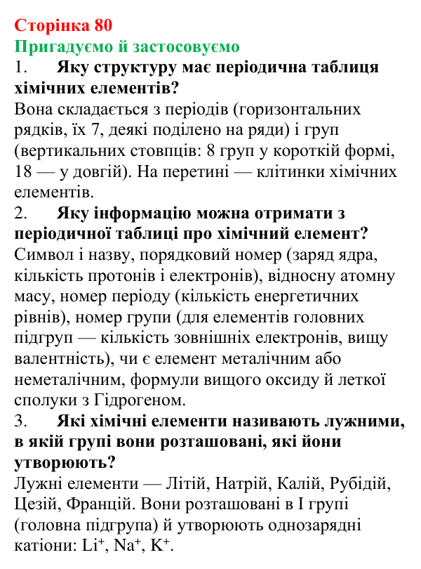 Відповідь до рубрики «Пригадуємо й застосовуємо» (с. 80) з хімії для 9 класу (Ярошенко, 2026): Ознайомлюємося з таблицею...