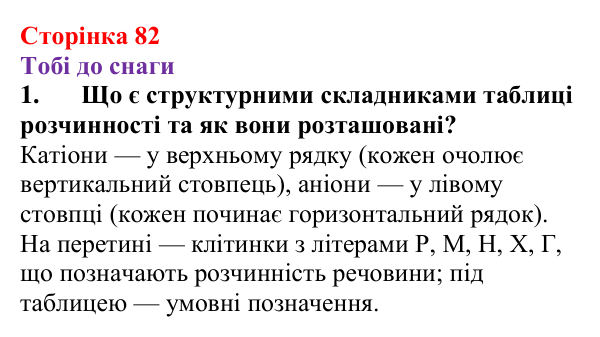 Відповідь до завдання 1 (с. 82) з хімії для 9 класу (Ярошенко, 2026): Ознайомлюємося з таблицею розчинності і вчимося...
