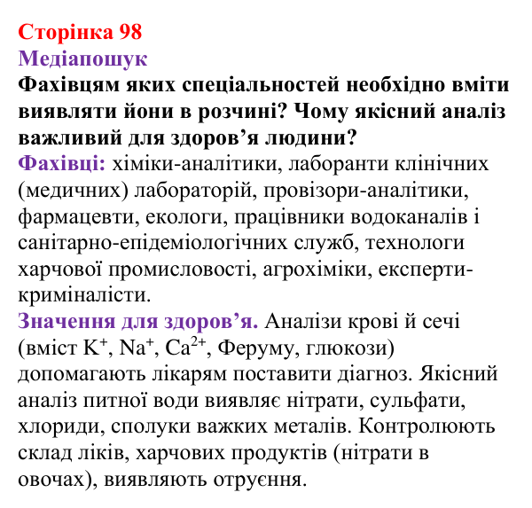 Відповідь до рубрики «Медіапошук» (с. 98) з хімії для 9 класу (Ярошенко, 2026): Виявлення йонів у розчинах
