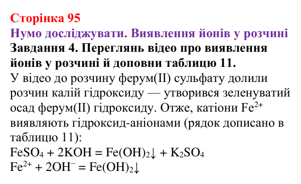 Відповідь до завдання 4 (с. 95) з хімії для 9 класу (Ярошенко, 2026): Виявлення йонів у розчинах
