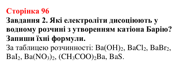 Відповідь до завдання 2 (с. 96) з хімії для 9 класу (Ярошенко, 2026): Виявлення йонів у розчинах
