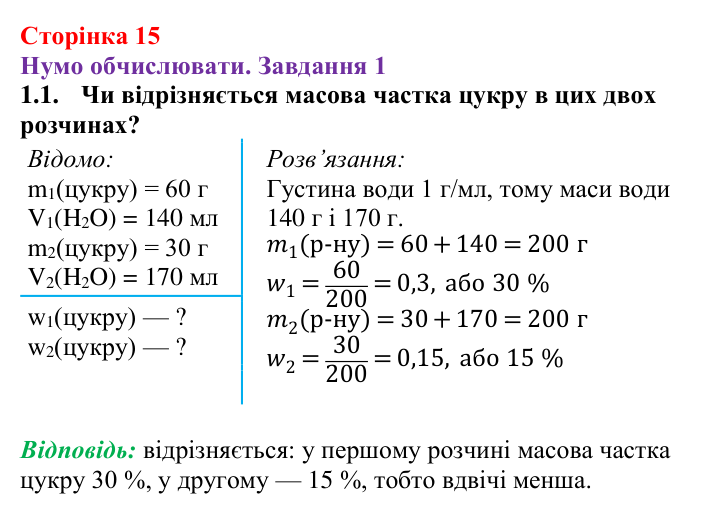 Відповідь до завдання 1.1 (с. 15) з хімії для 9 класу (Ярошенко, 2026): З’ясовуємо і застосовуємо способи вираження складу...