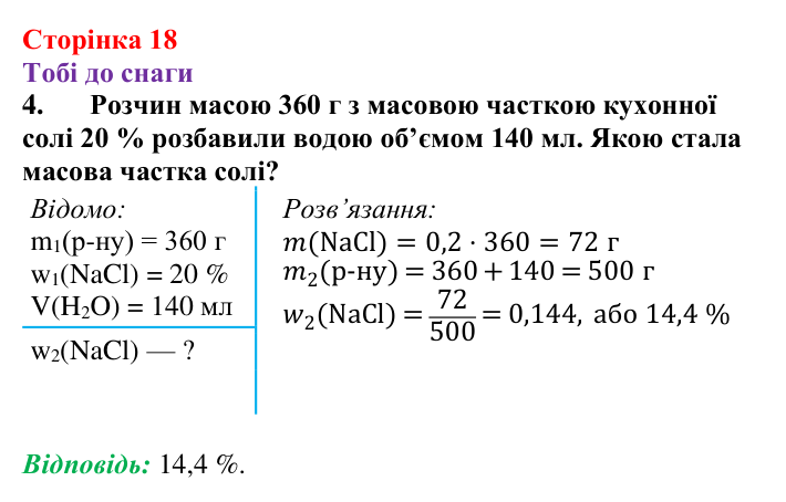 Відповідь до завдання 4 (с. 18) з хімії для 9 класу (Ярошенко, 2026): З’ясовуємо і застосовуємо способи вираження складу...