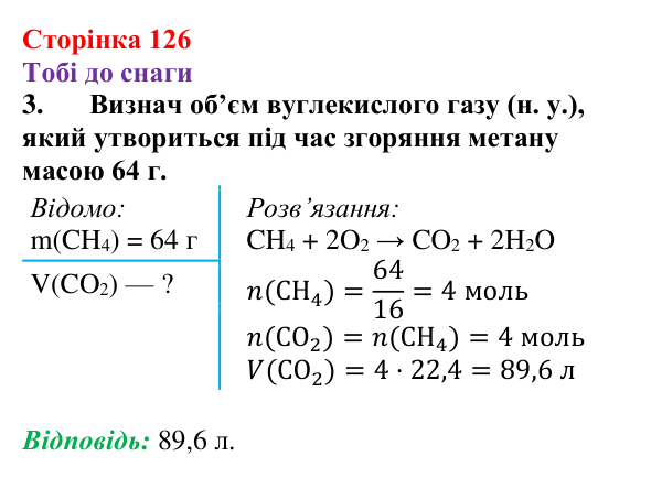 Відповідь до завдання 3 (с. 126) з хімії для 9 класу (Ярошенко, 2026): Метан як представник алканів