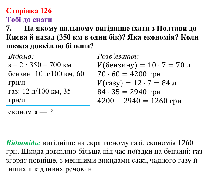 Відповідь до завдання 7 (с. 126) з хімії для 9 класу (Ярошенко, 2026): Метан як представник алканів