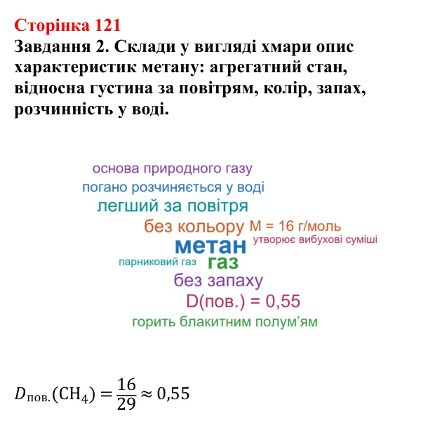 Відповідь до завдання 2 (с. 121) з хімії для 9 класу (Ярошенко, 2026): Метан як представник алканів