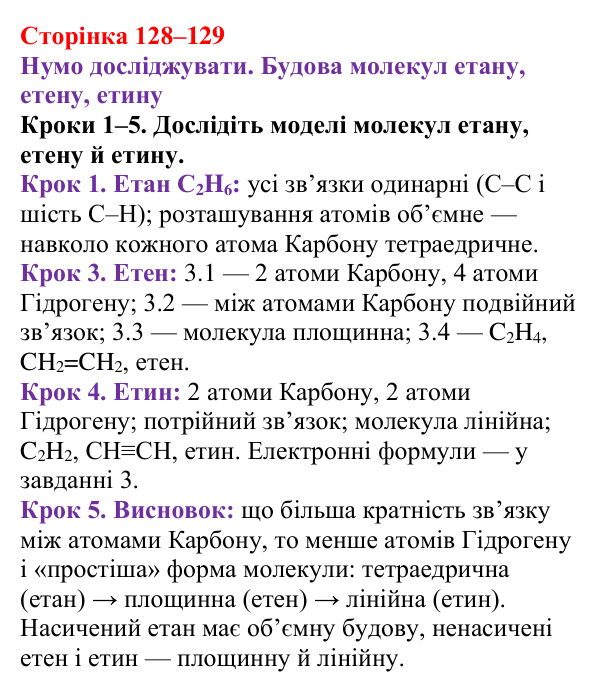 Відповідь до кроків 1–5 (с. 128–129) з хімії для 9 класу (Ярошенко, 2026): Етен C₂H₄ й етин C₂H₂ як представники...