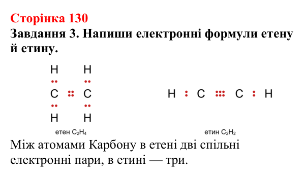 Відповідь до завдання 3 (с. 130) з хімії для 9 класу (Ярошенко, 2026): Етен C₂H₄ й етин C₂H₂ як представники ненасичених...