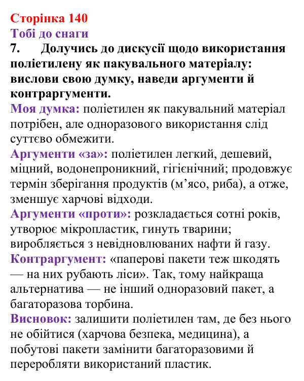 Відповідь до завдання 7 (с. 140) з хімії для 9 класу (Ярошенко, 2026): Поняття про реакцію полімеризації і полімери