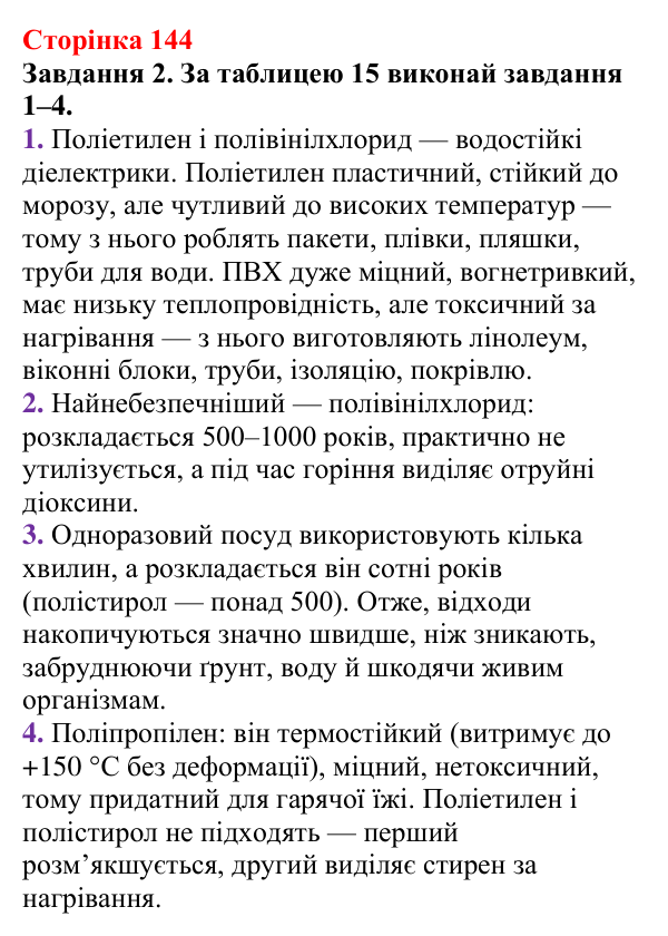 Відповідь до завдання 2 (с. 144) з хімії для 9 класу (Ярошенко, 2026): Поширення у природі і застосування вуглеводнів