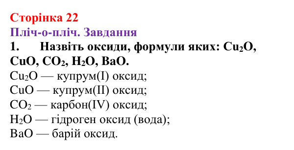 Відповідь до завдання 1 (с. 22) з хімії для 9 класу (Ярошенко, 2026): Вчимося писати і називати формули неорганічних речовин