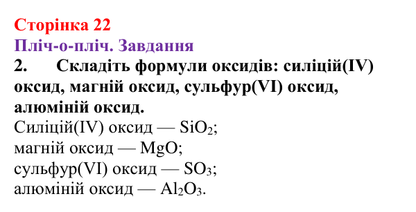 Відповідь до завдання 2 (с. 22) з хімії для 9 класу (Ярошенко, 2026): Вчимося писати і називати формули неорганічних речовин