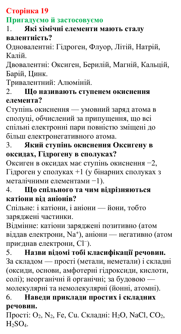 Відповідь до рубрики «Пригадуємо й застосовуємо» (с. 19) з хімії для 9 класу (Ярошенко, 2026): Вчимося писати і називати...