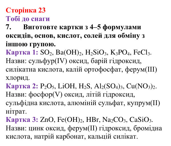 Відповідь до завдання 7 (с. 23) з хімії для 9 класу (Ярошенко, 2026): Вчимося писати і називати формули неорганічних речовин