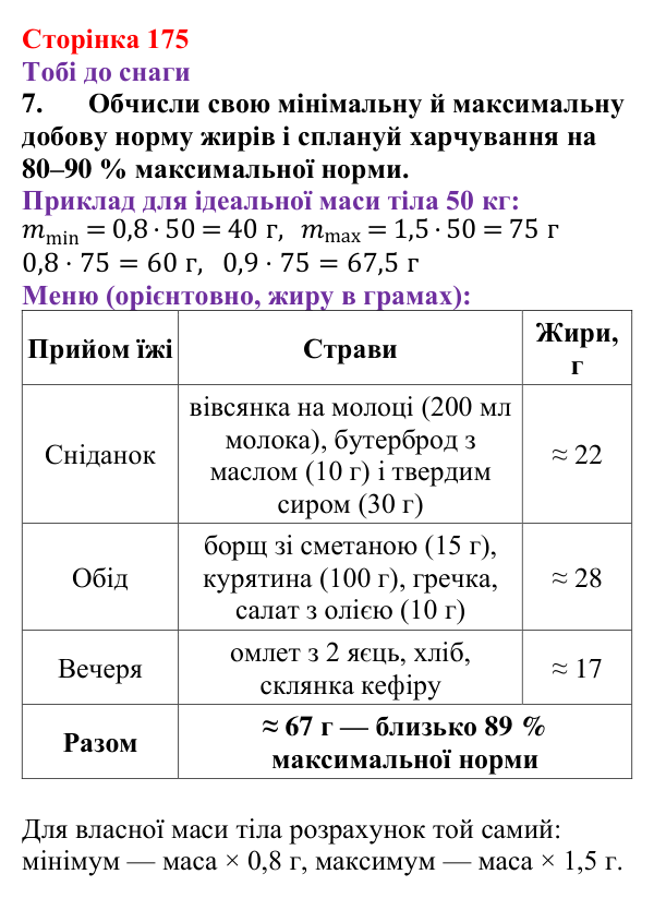 Відповідь до завдання 7 (с. 175) з хімії для 9 класу (Ярошенко, 2026): Жири, їх значення та використання