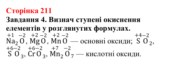 Відповідь до завдання 4 (с. 211) з хімії для 9 класу (Ярошенко, 2026): Різноманітність, класифікація і властивості оксидів
