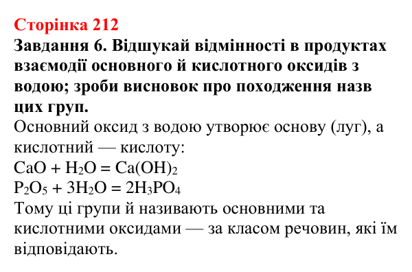Відповідь до завдання 6 (с. 212) з хімії для 9 класу (Ярошенко, 2026): Різноманітність, класифікація і властивості оксидів