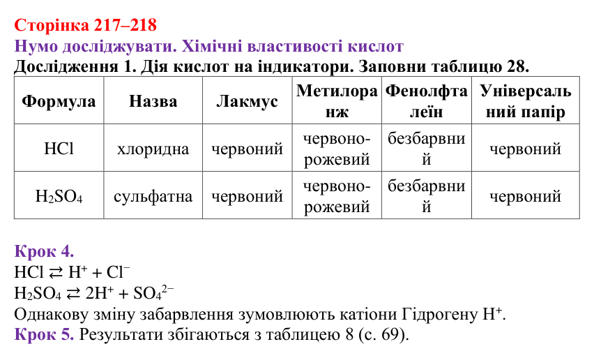 Відповідь до дослідження 1 (с. 217–218) з хімії для 9 класу (Ярошенко, 2026): Досліджуємо склад, різноманітність...