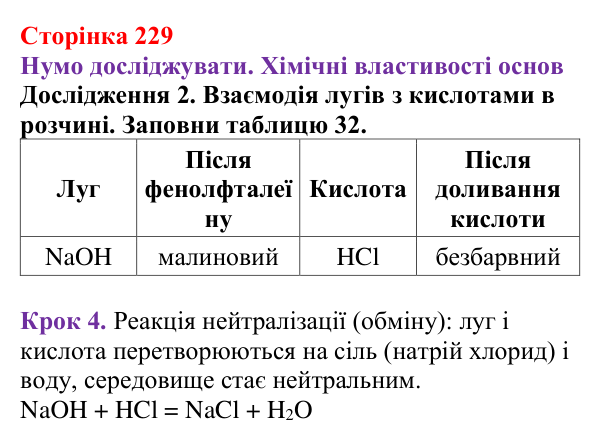 Відповідь до дослідження 2 (с. 229) з хімії для 9 класу (Ярошенко, 2026): Основи: склад, застосування, властивості