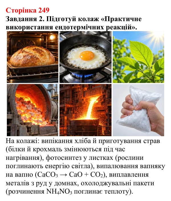 Відповідь до завдання 2 (с. 249) з хімії для 9 класу (Ярошенко, 2026): Класифікація хімічних реакцій за тепловим ефектом