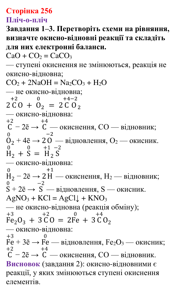Відповідь до завдання 1–3 (с. 256) з хімії для 9 класу (Ярошенко, 2026): Класифікація хімічних реакцій за зміною ступеня...