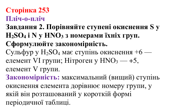 Відповідь до завдання 2 (с. 253) з хімії для 9 класу (Ярошенко, 2026): Класифікація хімічних реакцій за зміною ступеня...