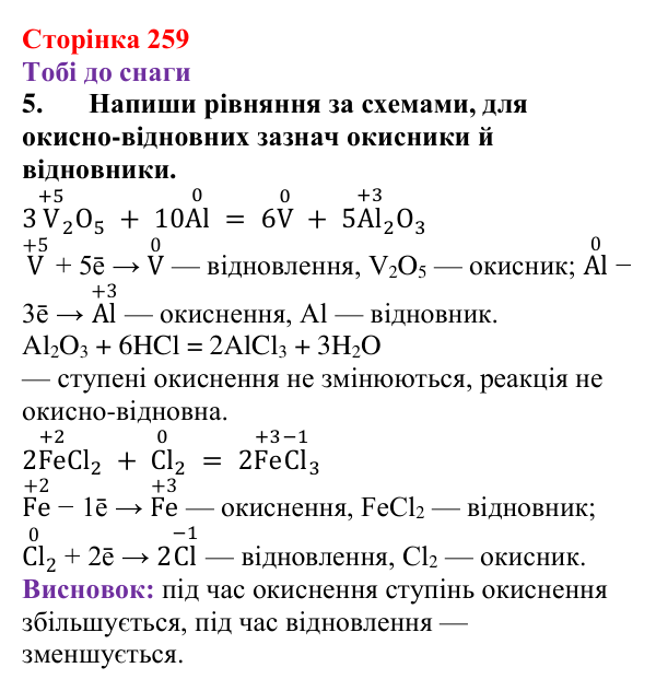 Відповідь до завдання 5 (с. 259) з хімії для 9 класу (Ярошенко, 2026): Класифікація хімічних реакцій за зміною ступеня...