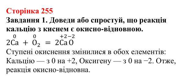 Відповідь до завдання 1 (с. 255) з хімії для 9 класу (Ярошенко, 2026): Класифікація хімічних реакцій за зміною ступеня...
