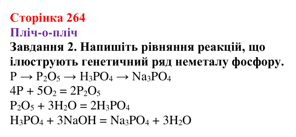 Відповідь до завдання 2 (с. 264) з хімії для 9 класу (Ярошенко, 2026): Узагальнюємо результати пізнання багатоманітності...