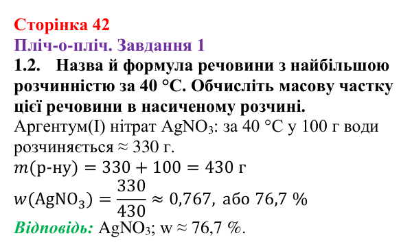 Відповідь до завдання 1.2 (с. 42) з хімії для 9 класу (Ярошенко, 2026): Досліджуємо залежність розчинності речовин у воді...